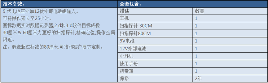 規格參數.png 規格參數.png
